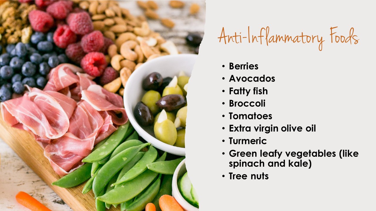 Foods that reduce inflammation.